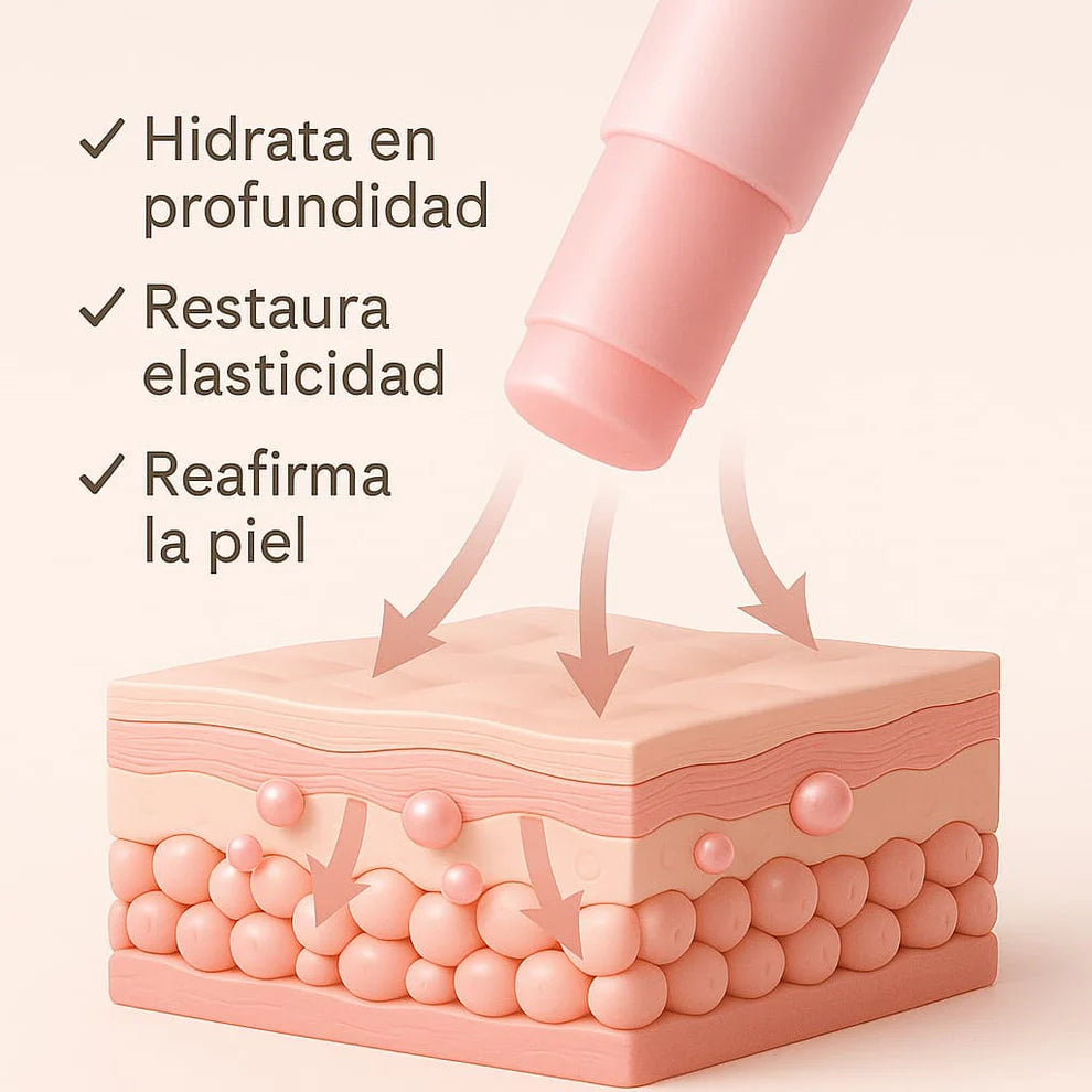 PuraGlow Colágenol™