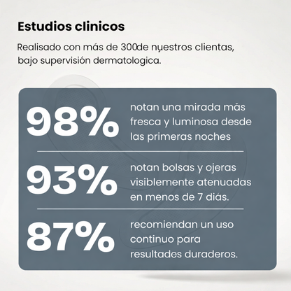 Parche de microagujas